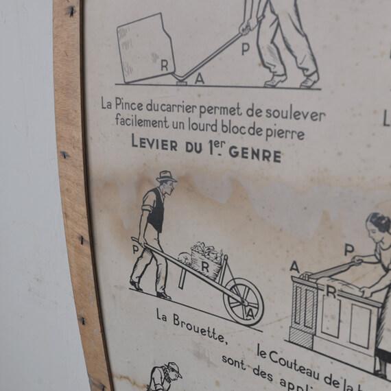 フレンチスクールポスター#A