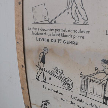 フレンチスクールポスター#A