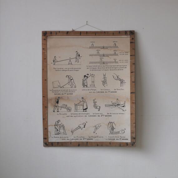 フレンチスクールポスター#A