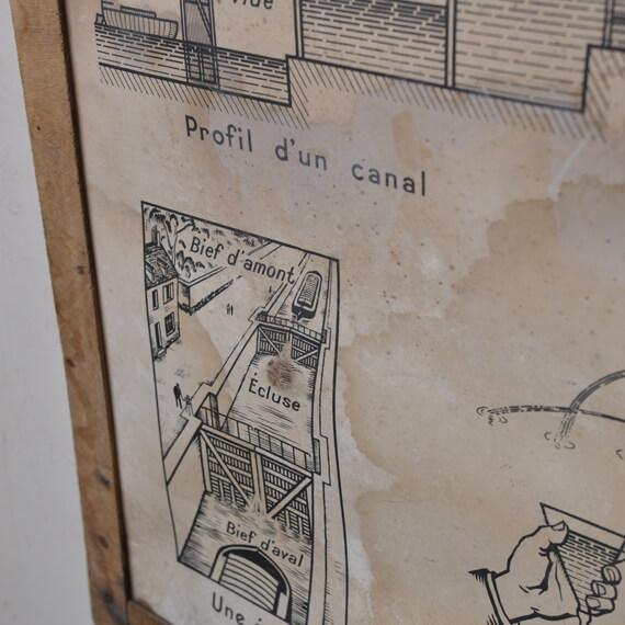 フレンチスクールポスター#B