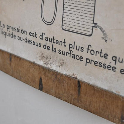 フレンチスクールポスター#B