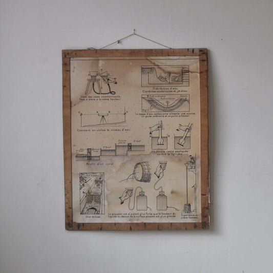 フレンチスクールポスター#B