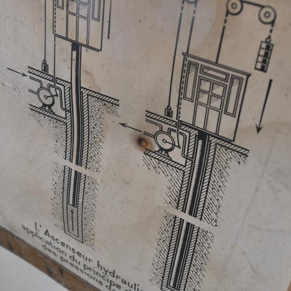 フレンチスクールポスター#B