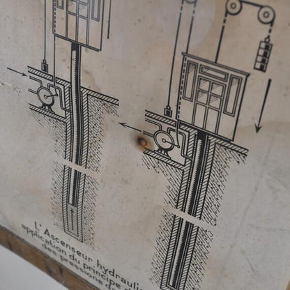 フレンチスクールポスター#B