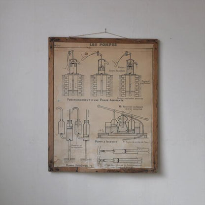 フレンチスクールポスター#C