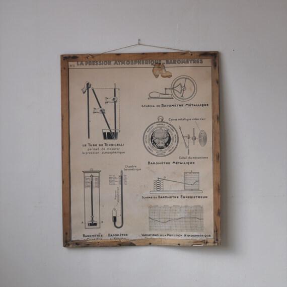 フレンチスクールポスター#C