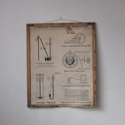 フレンチスクールポスター#C