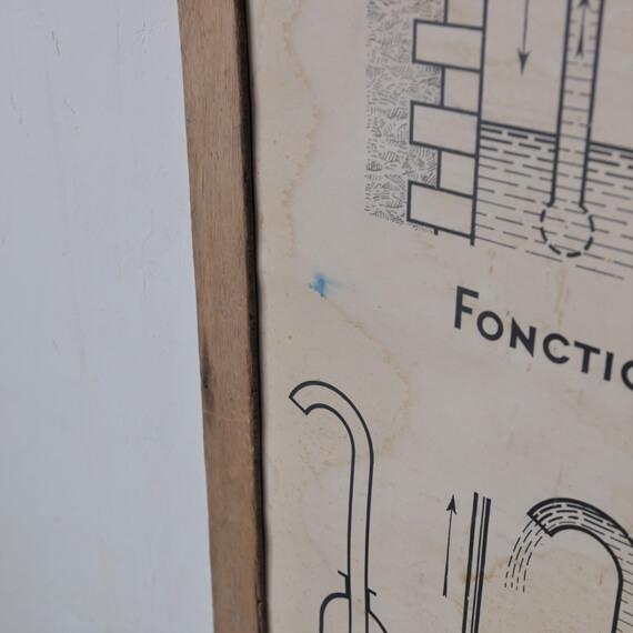 フレンチスクールポスター#C