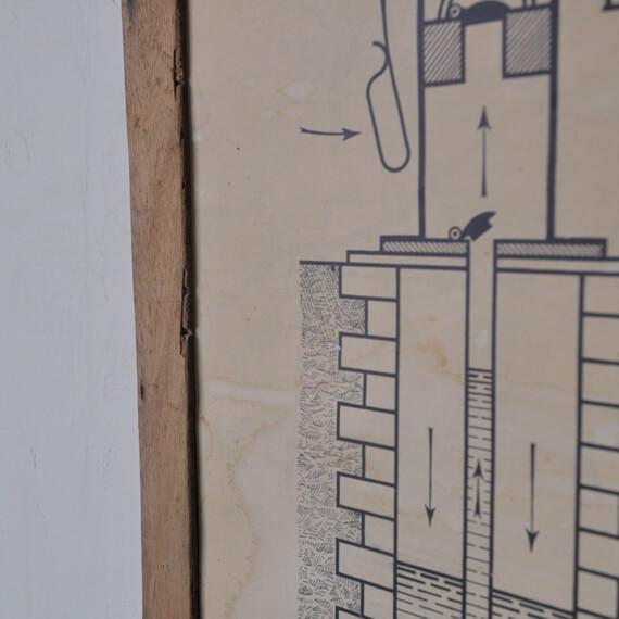 フレンチスクールポスター#C